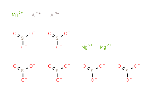 Silicic acid, aluminum magnesium salt
